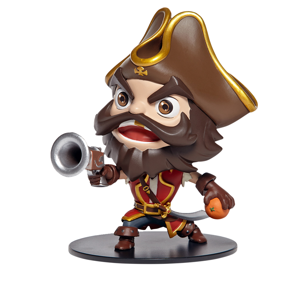 Figura de Gangplank