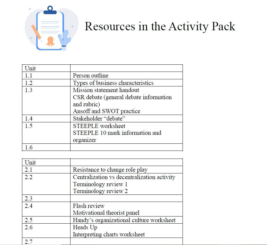 Thumbnail: User Guide: PowerPoints and Activity