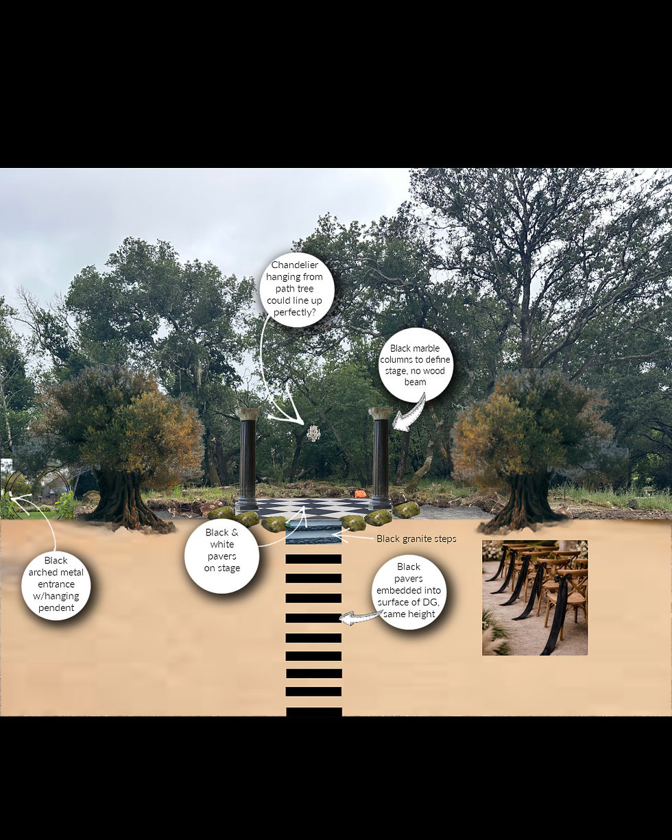 Proposed design of the new event space at Mrs. Colonial's Rock Haven Farm