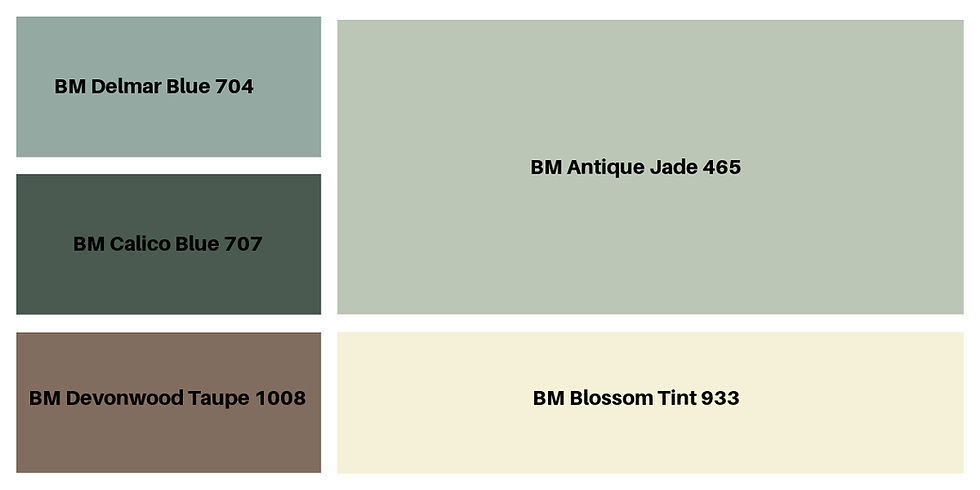 Baby boy's nursery color palette, Benjamin Moore Color Palette, paint color palette for Claire's Corral wallpaper