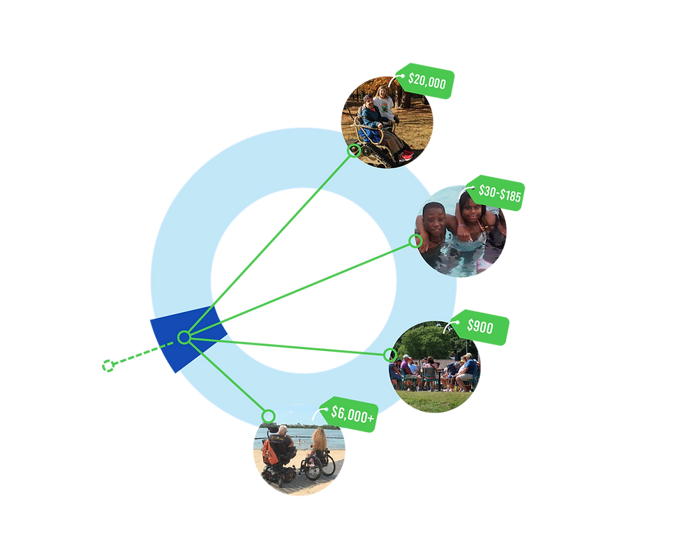 10M-PFA-Graphicgraphic .png