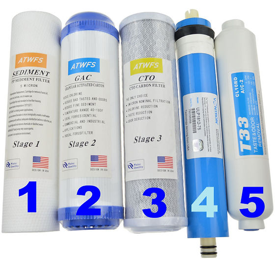 Replacement Filters for 6 Stage Aquarium Reef Reverse Osmosis RO/DI Water Systems (Sediment, GAC, Carbon, 2 DI Filters) - Aqua True Blue