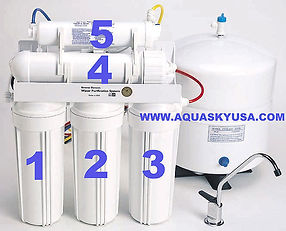 reverse osmosis water filter-001_edited.