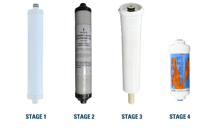 Flexcon Fro 122 Replacement Filters - Set Of 4 Reverse Osmosis