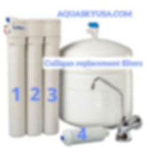AC - 30 Culligan Compatible replacement filters and membrane set of 4 cartridges