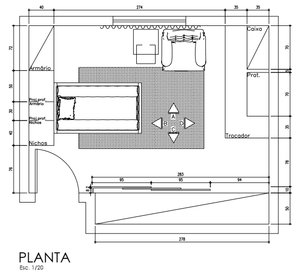 Layout
