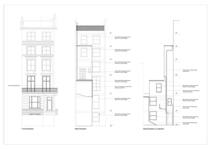 Front, Rear & Side Elevations