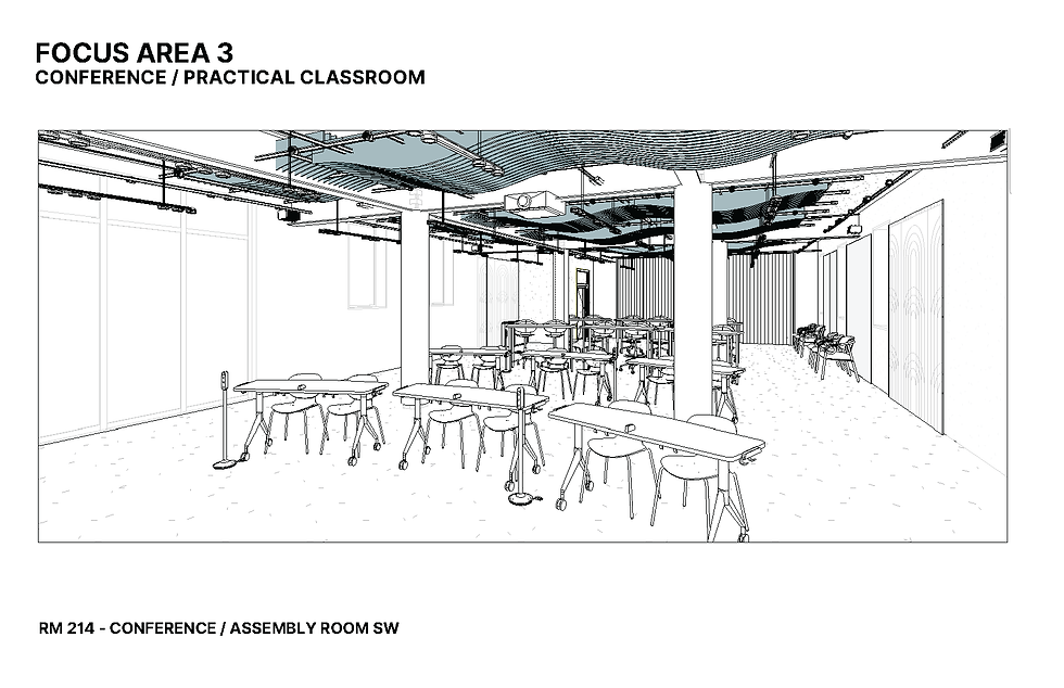 Focus Area 3: Conference / Classroom