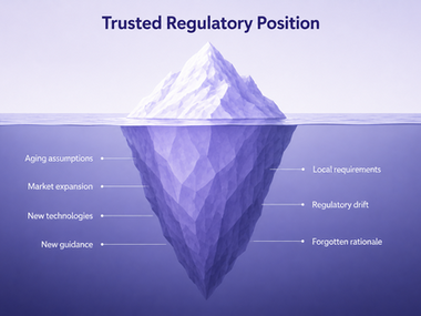 When Regulatory Confidence Is Based on Age Rather Than Evidence