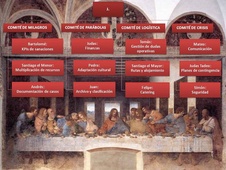 Reunión de trabajo