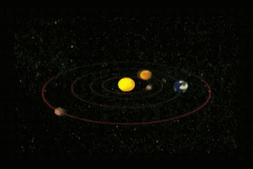 七星连珠