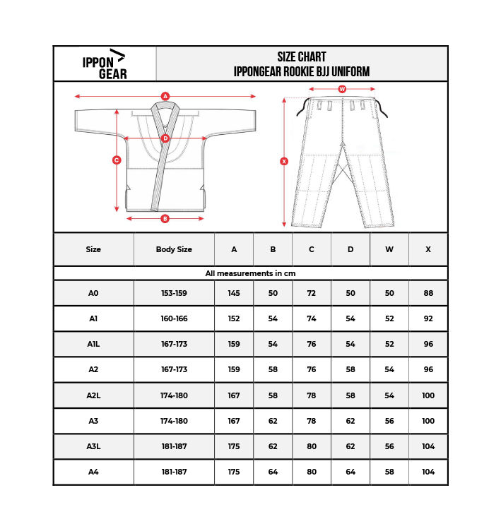 Miniatura: Tenue de JJB Rookie