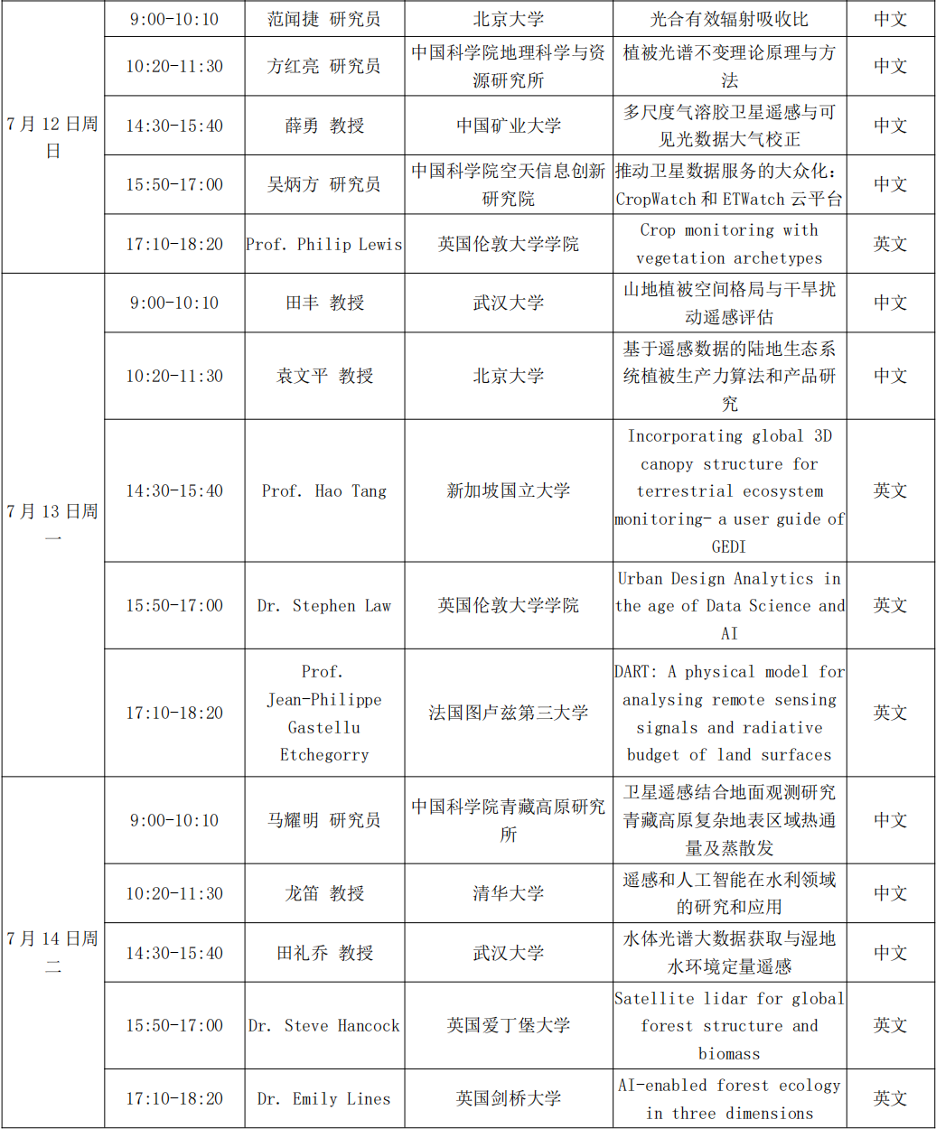 Chinese conference schedule table for July 12–14, listing times, speakers, universities, and talk titles in Chinese and English.