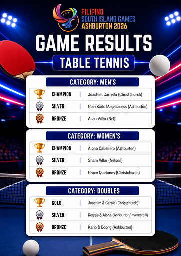 GR Table1.png