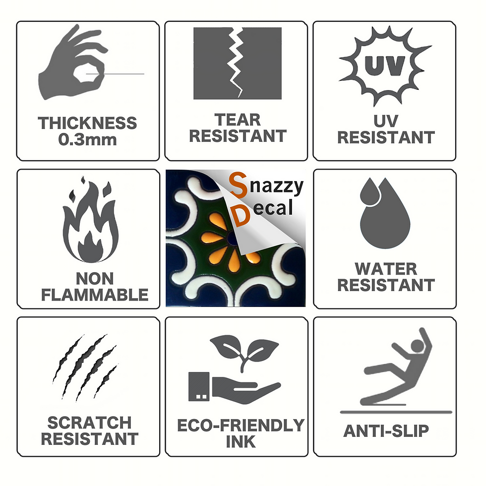 Thumbnail: 1pc Tile Sticker Samples choose size between 7-13in