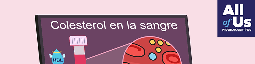 All of Us Research Highlights