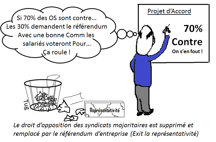 referendum