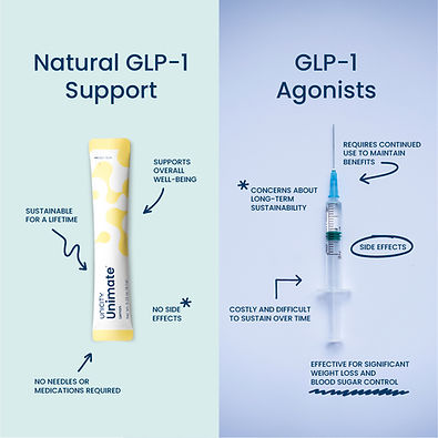 natural-vs-synthetic-glp-1.jpg