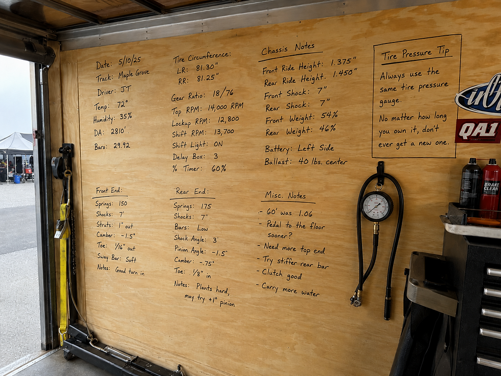 Trailer wall with racing tips