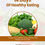 Thumbnail: 14 Days of Healthy Eating Ebook