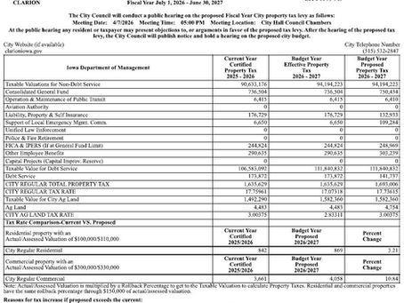 Proposed Property Tax Levy