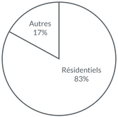 Diagrams stats-03.png