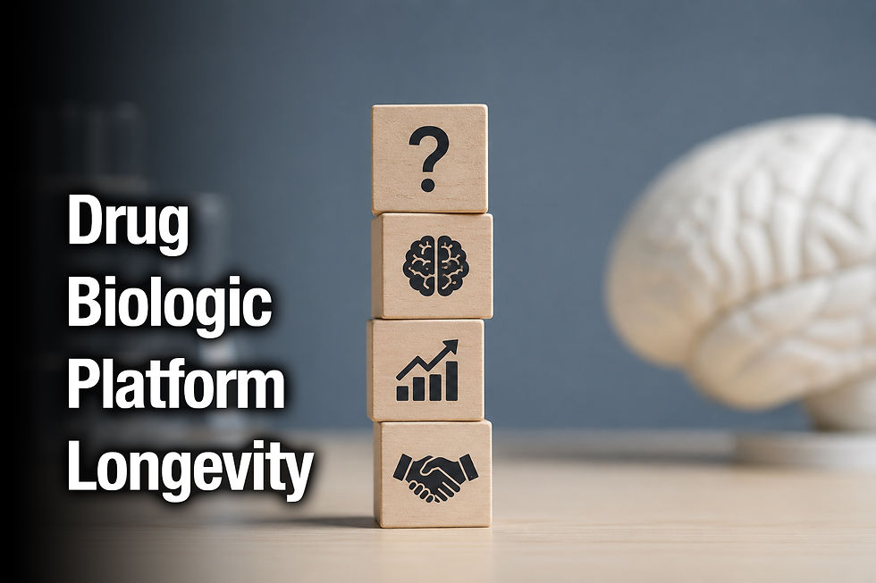 Drug, Biologic, Platform, or Longevity Product