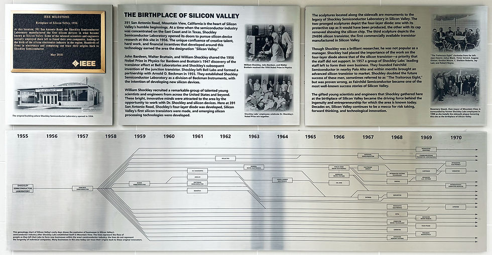 Birthplace of Silicon Valley