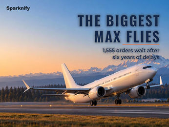A long white single-aisle jet lifting off a runway at sunset, under the title The Biggest MAX Flies