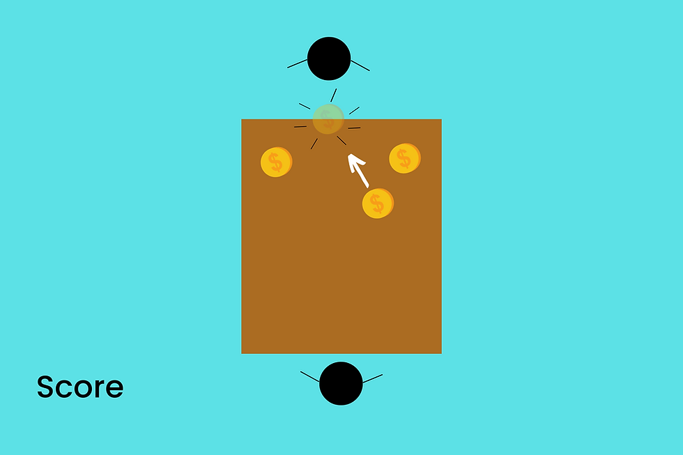 Penny Hockey: Showing a score