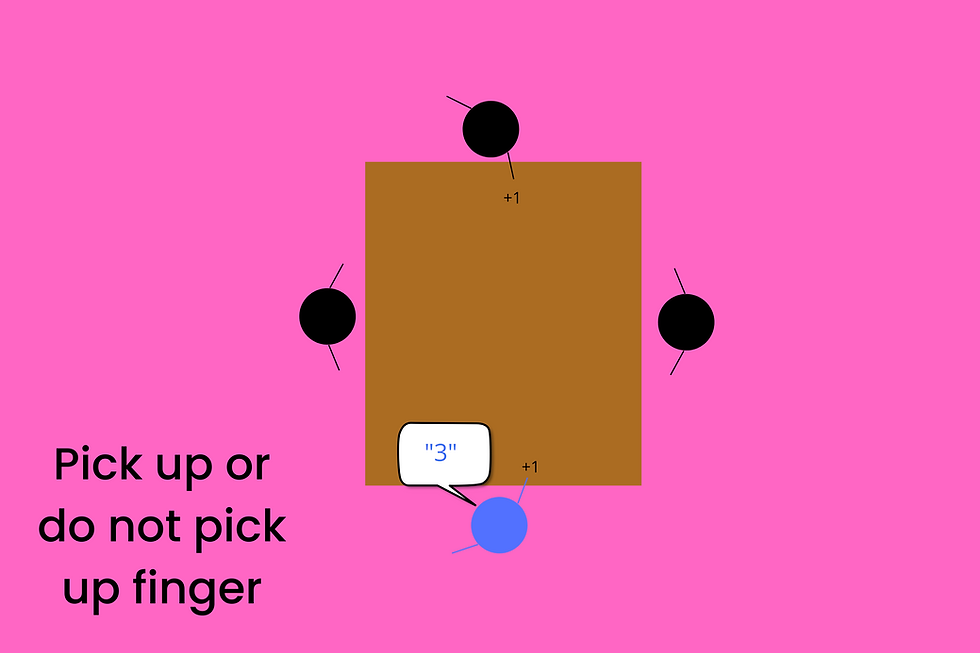 Fingers: Showing how to lift or not lift fingers