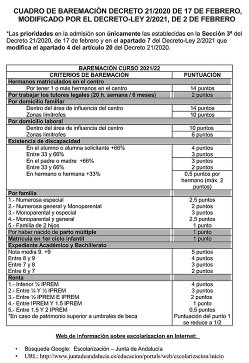 Cuadro+baremación+Curso+2021-22 (1)_Page