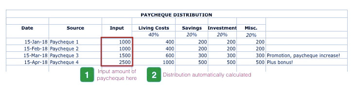 Spreadsheet System