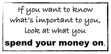 if you want to know what's important to you...
