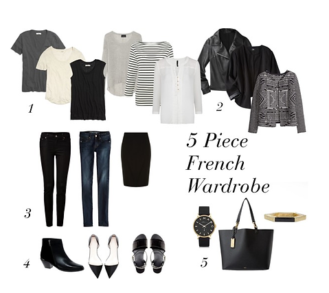 Zero Waste Clothes