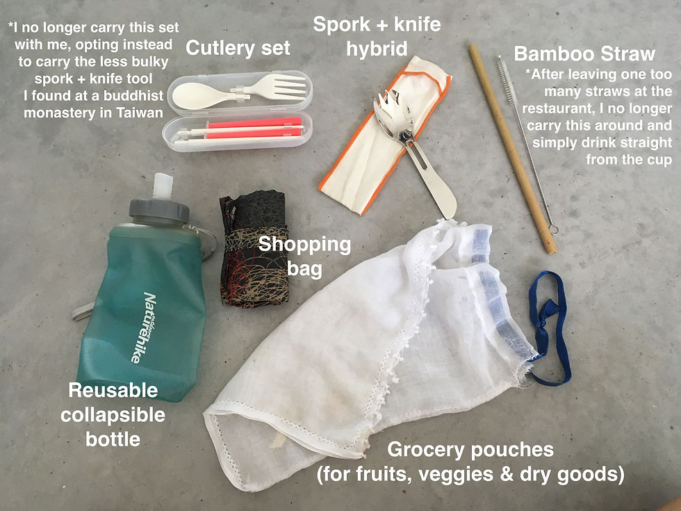 shopping and dining out tools