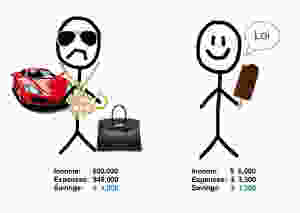 stick figure illustration of wealth vs income
