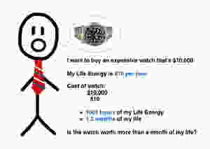 life energy calculation