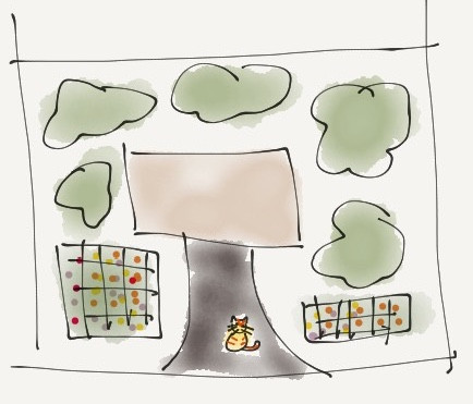 Terrible sketch of dream house compound