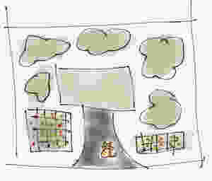 Terrible sketch of dream house compound