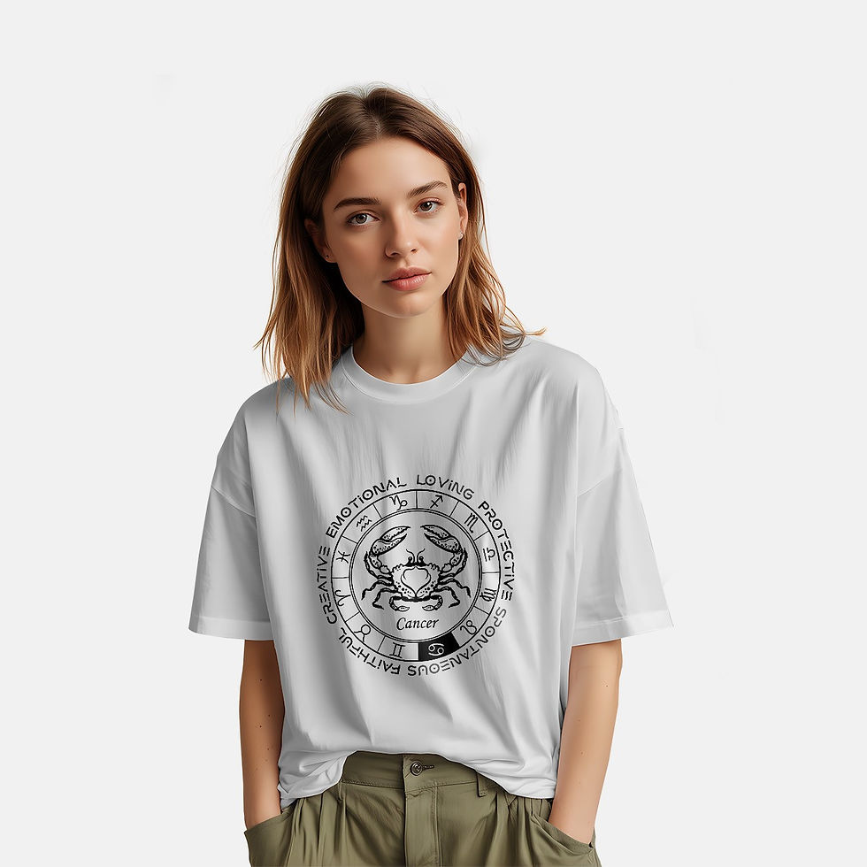 Thumbnail: Cancer Zodiac ( Yengeç Burcu ) T-shirt ZTB_650302