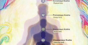 Exploring the Pancha KoshasâA Pathway to Happiness