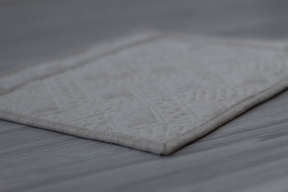 Thumbnail: Potholders