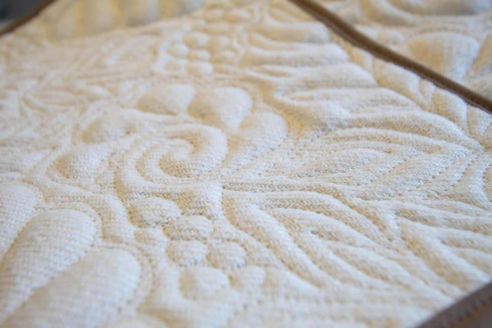 Thumbnail: Potholders