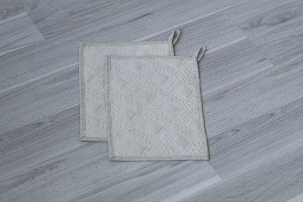 Thumbnail: Potholders