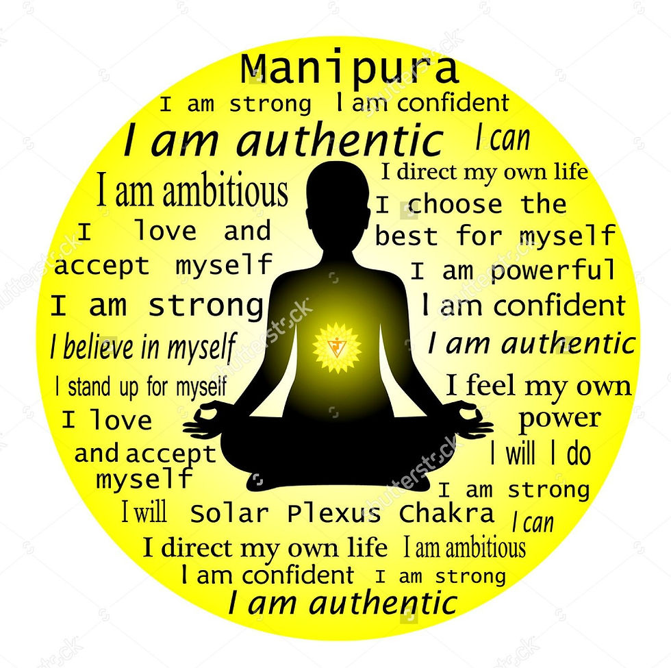 Joy of Life Yoga and Art Retreat. Costa Rica #3 Solar Plexus Chakra Yellow