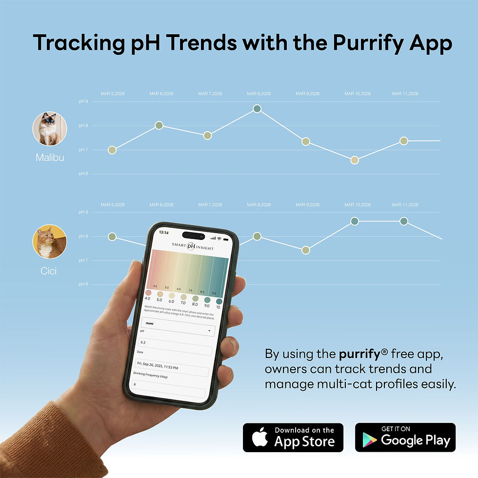 Thumbnail: Purrify Health Monitoring Cat Litter Color