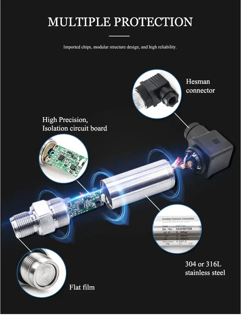 Thumbnail: Flush Diaphragm Pressure Transducer – 0–10V / 4–20mA Hygienic Flat Film Sensor