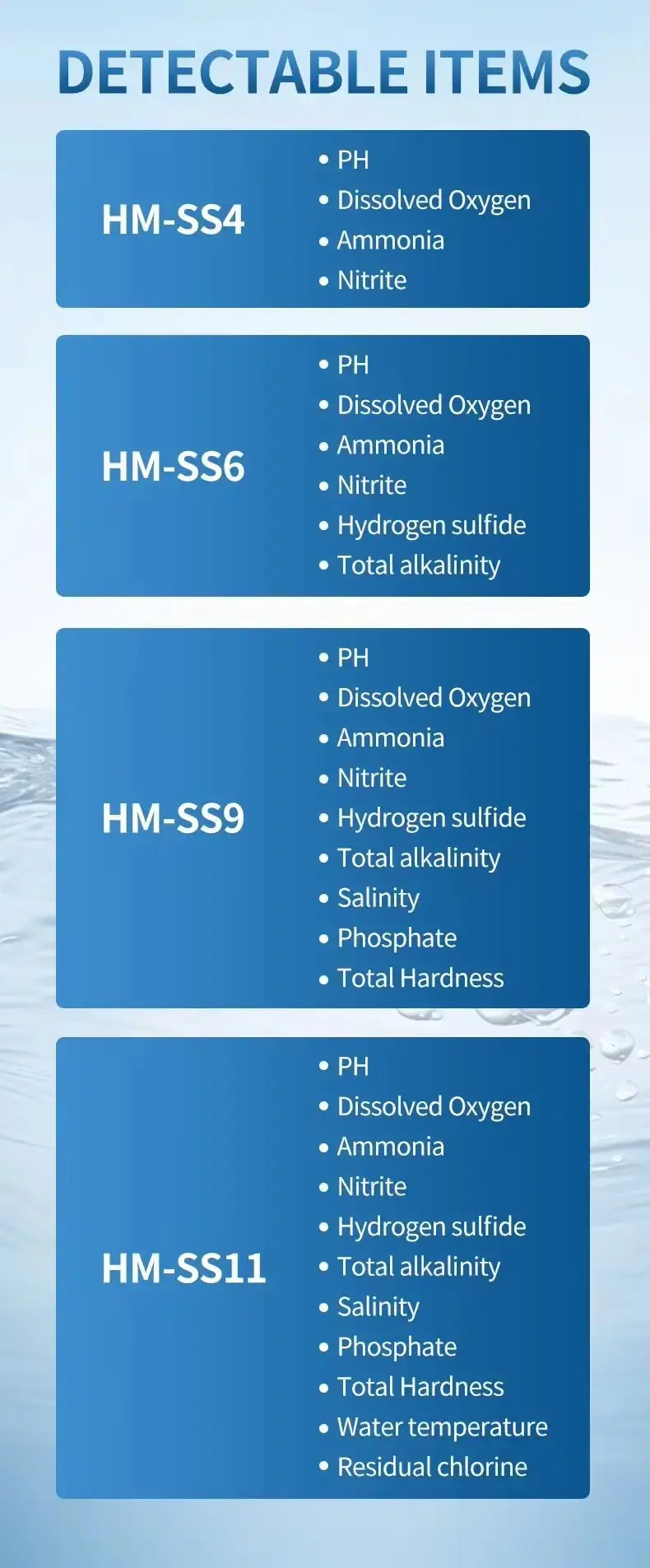 Thumbnail: Handheld Water Quality Analyzer (Multi-Parameter, Touchscreen)