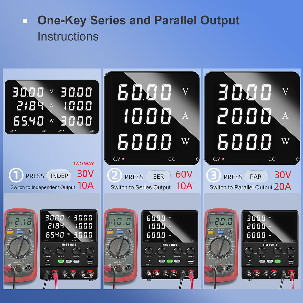 Thumbnail: Dual-Output Adjustable DC Bench Power Supply with Series & Parallel Modes (4-in-1)